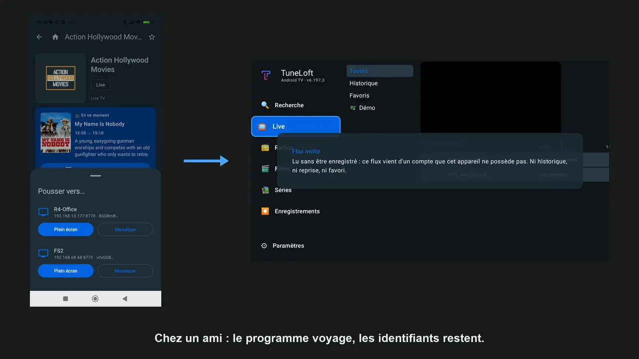 Le téléphone envoie un programme vers une TV tierce, qui affiche un encart de lecture éphémère.